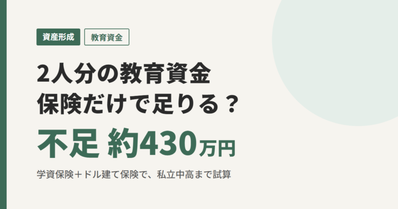 教育資金シミュレーションのアイキャッチ。2人分の教育資金、保険だけで足りる？不足約430万円