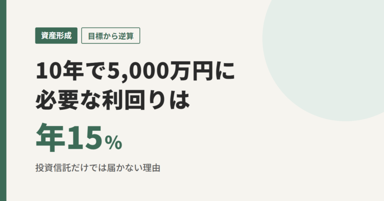10年で5,000万円に必要な利回りは年15%