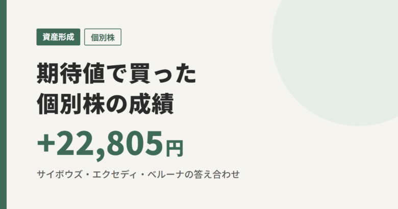 期待値で買った個別株の成績 +22,805円